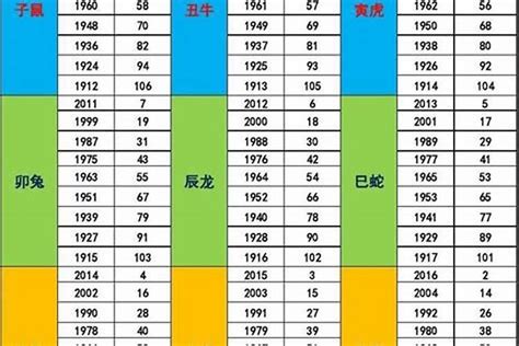 1997年五行|97年为什么有说水命又说火命——探究1997年出生人。